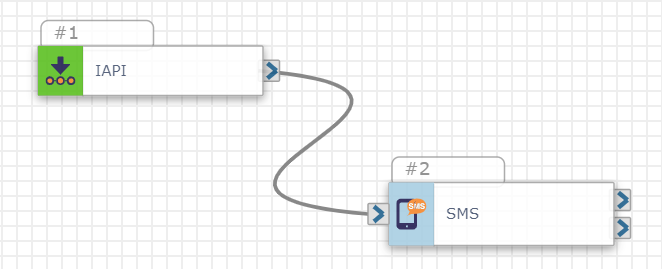 A sample flow with the Inbound API trigger followed by the Send SMS action